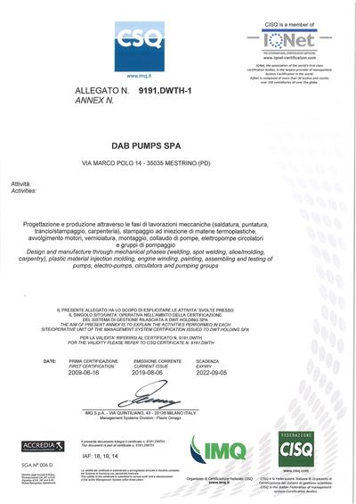 ISO 14001