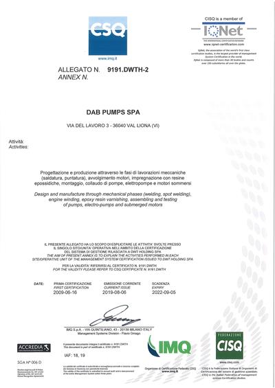ISO 14001